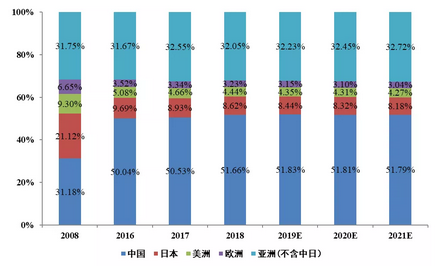 QQ截图20190929092714.png