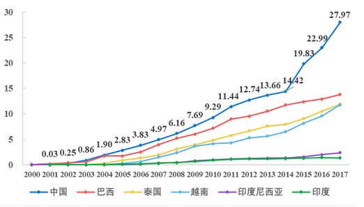 QQ截图20190929092957.png