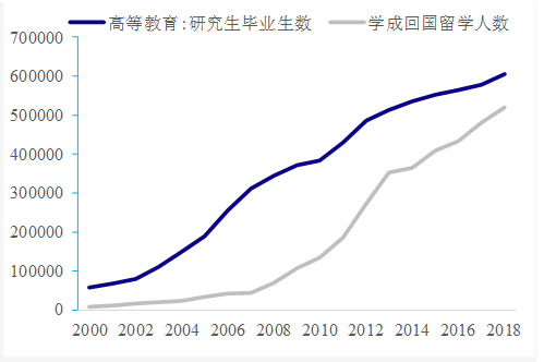 QQ截图20190929093042.png
