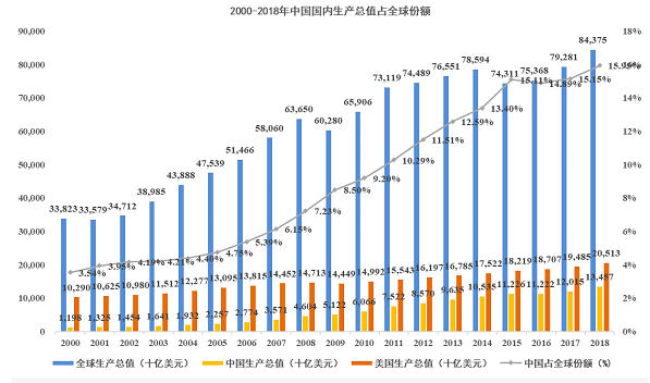 QQ截图20190929093216.png