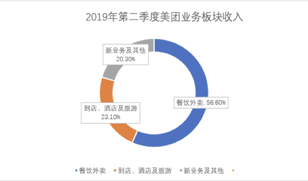 QQ图片20191010092415.png