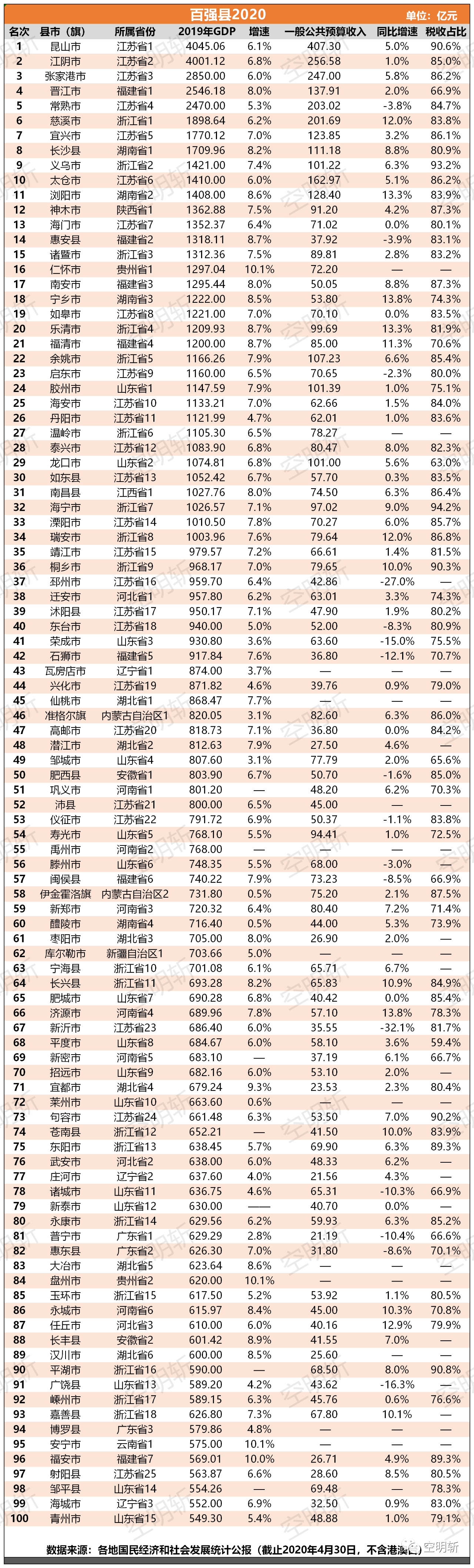 3微信图片_20200506151155.png
